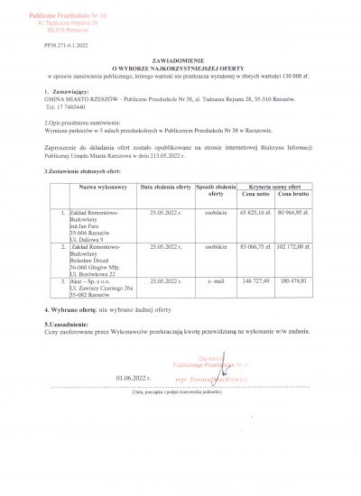 Parkiet -Zawiadomienie o wyborze oferty